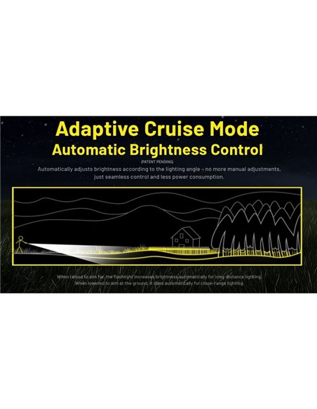 Lanterna de mão dupla P40, 2000 lúmens, alcance ultralongo, 2900 m, IP68, submersível, 2 metros
