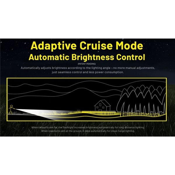 Lanterna de mão dupla P40, 2000 lúmens, alcance ultralongo, 2900 m, IP68, submersível, 2 metros