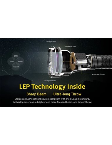 Linterna de mano P40 doble haz 2000 lúmenes, alcance ultra largo 2900m IP68 sumergible 2 metros