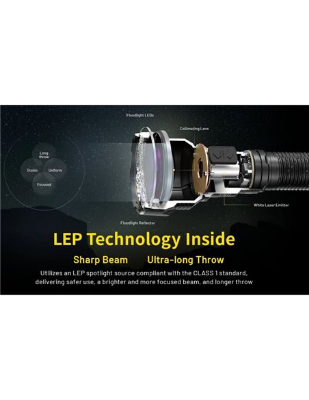 Linterna de mano P40 doble haz 2000 lúmenes, alcance ultra largo 2900m IP68 sumergible 2 metros