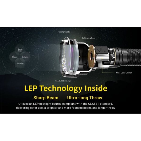 Lampe torche à double faisceau P40, 2 000 lumens, portée ultra longue (2 900 m), IP68, submersible (2 m).