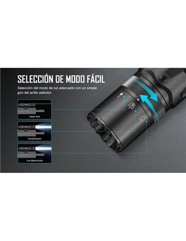 Linterna para arma ODIN GL Mini 1000Lm, 180m alcance, láser verde, IPX4 y Montura Picatinny