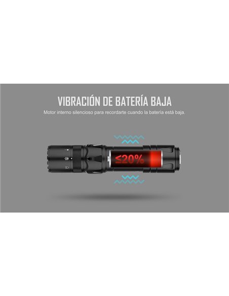 Linterna para arma ODIN GL Mini 1000Lm, 180m alcance, láser verde, IPX4 y Montura Picatinny