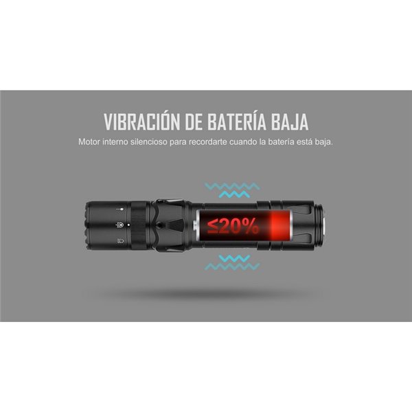 Linterna para arma ODIN GL Mini 1000Lm, 180m alcance, láser verde, IPX4 y Montura Picatinny