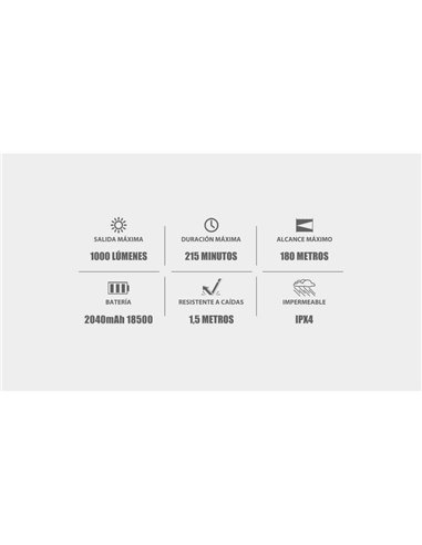 Lampe torche d'arme ODIN GL Mini 1000 lm, portée 180 m, laser vert, IPX4, montage Picatinny