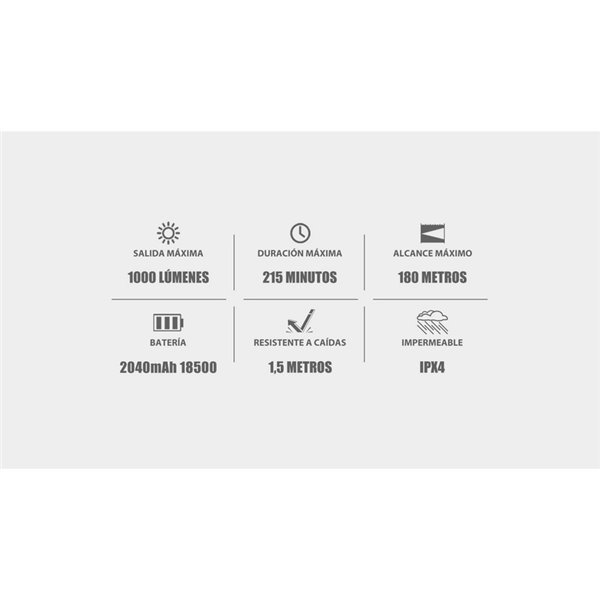 Lanterna ODIN GL Mini 1000Lm, alcance de 180m, laser verde, IPX4, montagem Picatinny