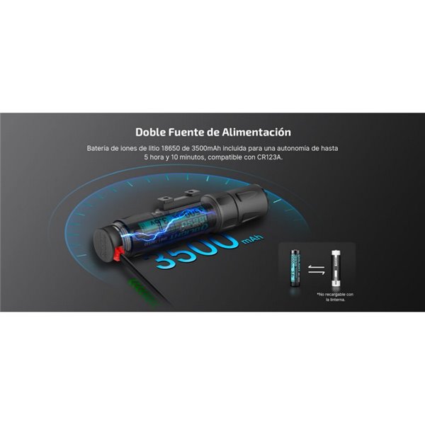 Linterna táctica para arma corta ODIN S 1500Lm, 250m alcance, IPX8 con montura Picatinny