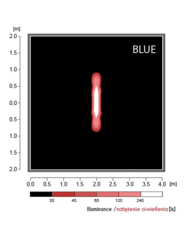 LED-Sicherheitsstrahler Blau mit...
