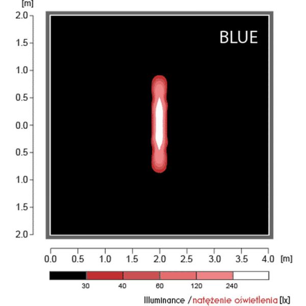 LED-Sicherheitsstrahler Blau mit...