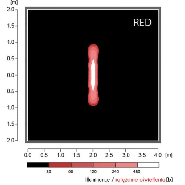 Balise de sécurité linéaire à LED...