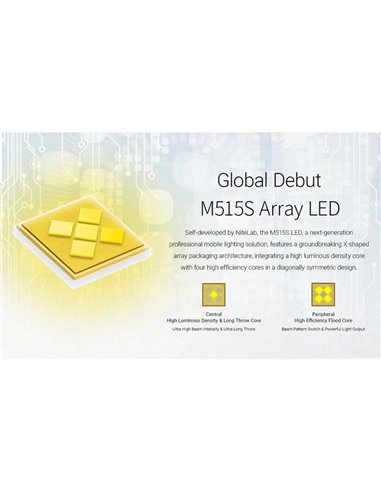 Linterna de mano EX7 muy potente 6000Lm 500m alcance, 3 patrones de haz, batería 21700 recargable IP68