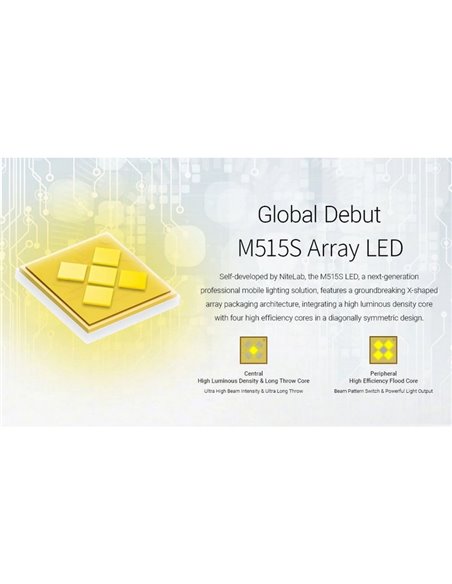 Lanterna de mão EX7, muito potente, 6000 lm, alcance de 500 m, 3 padrões de feixe, bateria recarregável 21700, IP68