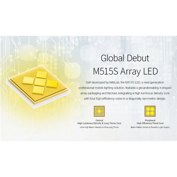 Lanterna de mão EX7, muito potente, 6000 lm, alcance de 500 m, 3 padrões de feixe, bateria recarregável 21700, IP68