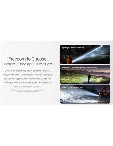 Linterna de mano EX7 muy potente 6000Lm 500m alcance, 3 patrones de haz, batería 21700 recargable IP68