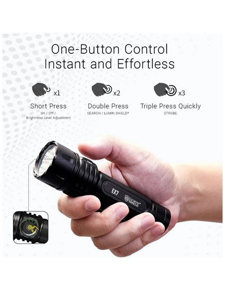 Lampe torche EX7, puissante 6 000 lm, portée 500 m, 3 faisceaux, batterie rechargeable 21700, IP68