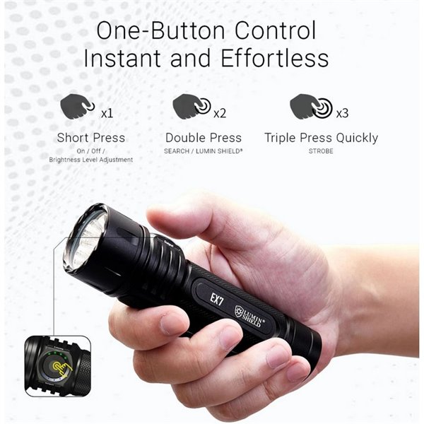 Lampe torche EX7, puissante 6 000 lm, portée 500 m, 3 faisceaux, batterie rechargeable 21700, IP68