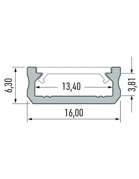 Medidas Perfil de Aluminio LED LUMINES Tipo D Blanco Lacado 2,02m Superficie para Tiras 10mm