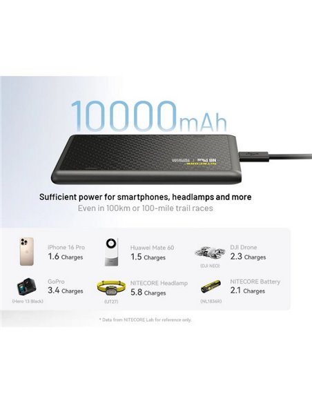 Power bank NB Plus 10.000mAh batería Li-ion, carga USB-C 22,5W IPX7 155g