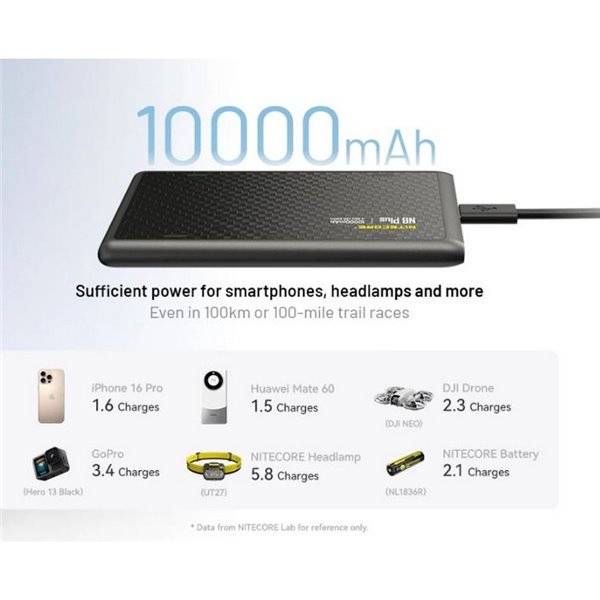Power bank NB Plus 10.000mAh batería Li-ion, carga USB-C 22,5W IPX7 155g
