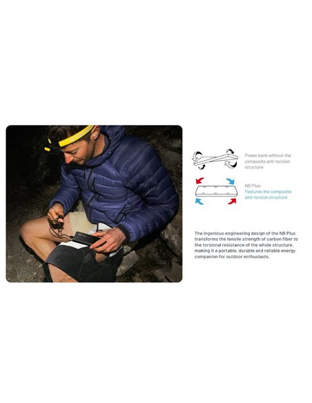 Power bank NB Plus 10.000mAh batería Li-ion, carga USB-C 22,5W IPX7 155g