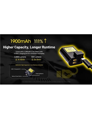 Linterna para arma NPL35 2000Lm, alcance 412 metros, Li-ion 1.900 mAh IPX6