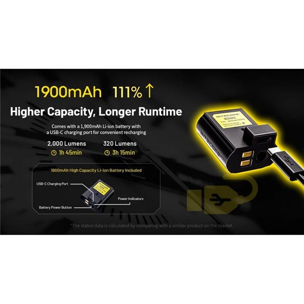 Linterna para arma NPL35 2000Lm, alcance 412 metros, Li-ion 1.900 mAh IPX6
