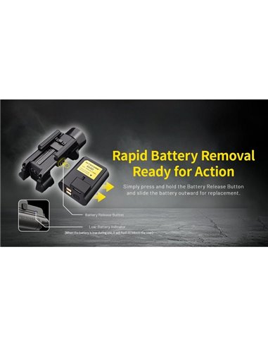 Linterna para arma NPL35 2000Lm, alcance 412 metros, Li-ion 1.900 mAh IPX6