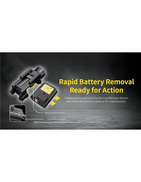 Linterna para arma NPL35 2000Lm, alcance 412 metros, Li-ion 1.900 mAh IPX6