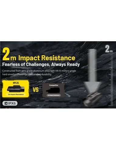 Linterna para arma NPL35 2000Lm, alcance 412 metros, Li-ion 1.900 mAh IPX6