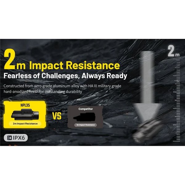 Linterna para arma NPL35 2000Lm, alcance 412 metros, Li-ion 1.900 mAh IPX6