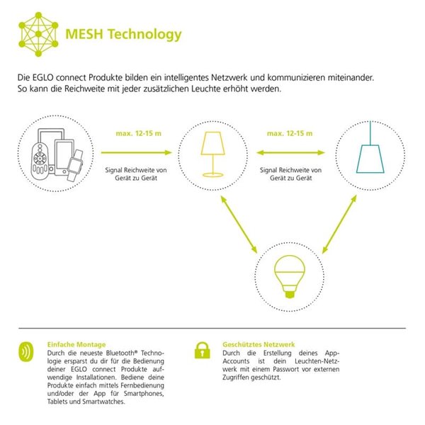 Holofote de jardim NEMA 1 com espiga, LED GU10 ajustável (incluído) IP44