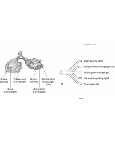 Cableado Faro principal LED Ø178mm 12/24V con DRL y posición – Compatible Mercedes G W460/W461/W463 y VW Golf I