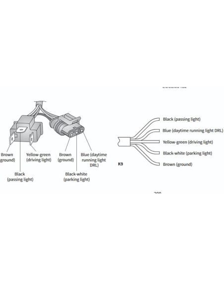 Cableado Faro principal LED Ø178mm 12/24V con DRL y posición – Compatible Mercedes G W460/W461/W463 y VW Golf I