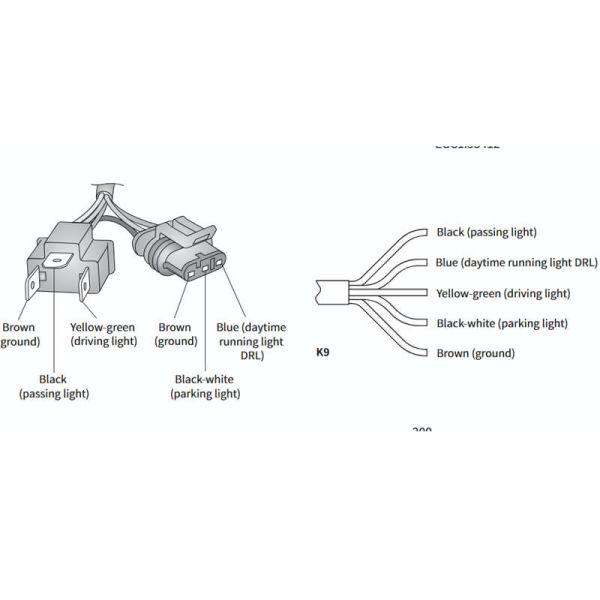 Cableado Faro principal LED Ø178mm 12/24V con DRL y posición – Compatible Mercedes G W460/W461/W463 y VW Golf I