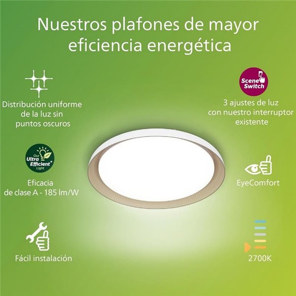 Plafonnier LED blanc PEBBLO 10W ultra efficace, 2700K/4000K