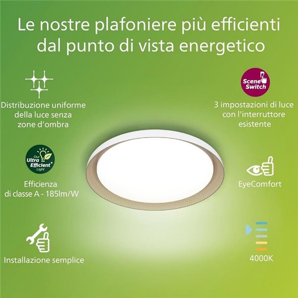 Plafonnier LED blanc PEBBLO 10W ultra efficace, 2700K/4000K