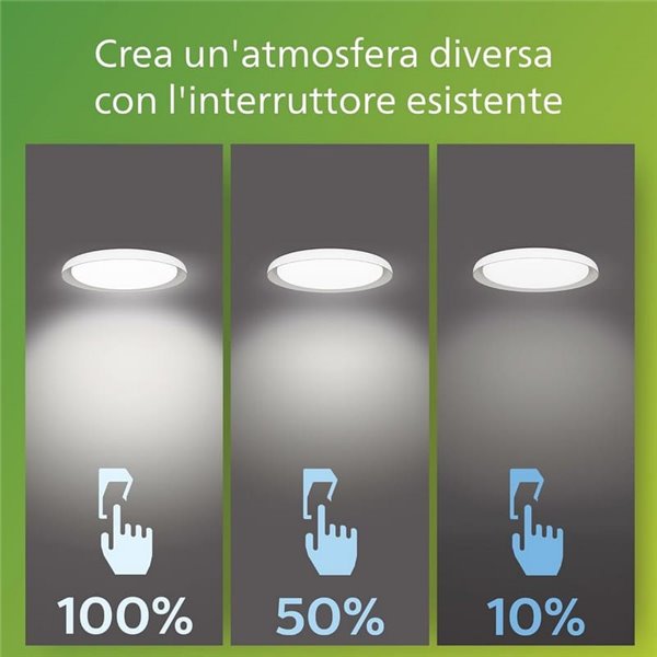 Plafonnier LED blanc PEBBLO 10W ultra efficace, 2700K/4000K