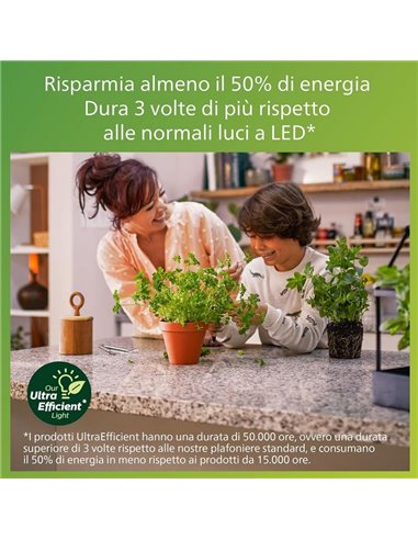 Plafón de techo LED PEBBLO blanco Ultra Efficient 10W, 2700K/4000K