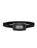 Lampe frontale LED HF4R CORE 2000Lm portée 220m Li-iON 3700 mAh, 3.7V rechargeable IP68 Noir