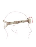 Linterna frontal LED HF6R SIGNATURE 170m 1000Lm ultra ligera, Li-iON 2000 mAh, 3.7V IP68 Camuflaje