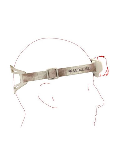 Lanterna de cabeça LED HF6R SIGNATURE 170m 1000Lm ultra leve, Li-iON 2000 mAh, 3,7V IP68 camuflagem