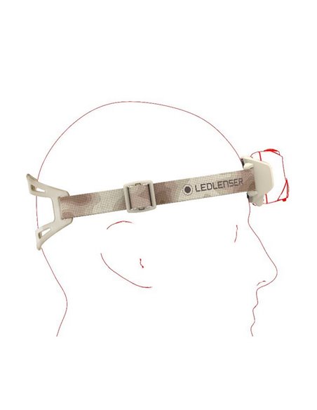 Linterna frontal LED HF6R SIGNATURE 170m 1000Lm ultra ligera, Li-iON 2000 mAh, 3.7V IP68 Camuflaje