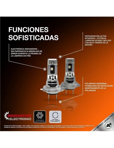 Bombilla LED H7 homologada NIGHT BREAKER LED SPEED H7 450, +450%, 64210DWNBSP-2HB, ALCANCE 240M, 6000K, sin transformador, Pack