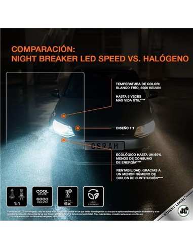 Bombilla LED H7 homologada NIGHT BREAKER LED SPEED H7 450, +450%, 64210DWNBSP-2HB, ALCANCE 240M, 6000K, sin transformador, Pack