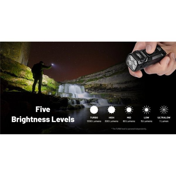 Lampe torche LED rechargeable TUP2 noire 1200lm, 3 températures de couleur, écran OLED, IP54