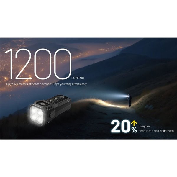 Lampe torche LED rechargeable TUP2 noire 1200lm, 3 températures de couleur, écran OLED, IP54