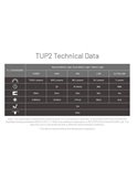 Linterna LED recargable TUP2 Orange 1200 lúmenes, batería 1300mAh, pantalla OLED, IP54