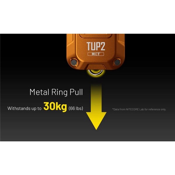 Linterna LED recargable TUP2 Orange 1200 lúmenes, batería 1300mAh, pantalla OLED, IP54