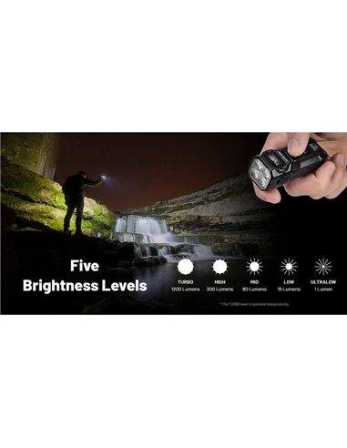 Linterna LED recargable TUP2 Orange 1200 lúmenes, batería 1300mAh, pantalla OLED, IP54