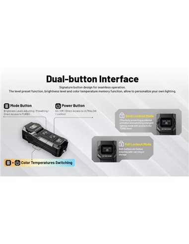 Linterna LED recargable TUP2 Orange 1200 lúmenes, batería 1300mAh, pantalla OLED, IP54
